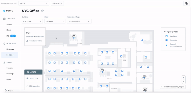 Full Specific Sensors Analytics.gif