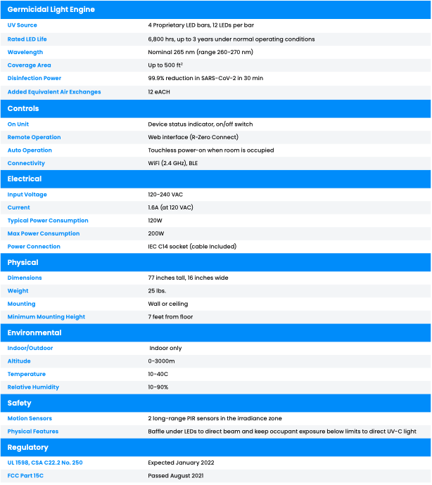 Beam_Specifications.png